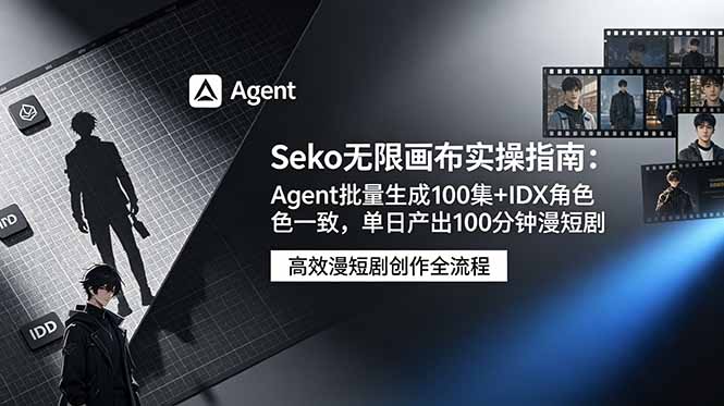 Seko无限画布实操指南：Agent批量生成100集+IDX角色一致，单日产出100分钟漫短剧-惠声资源站