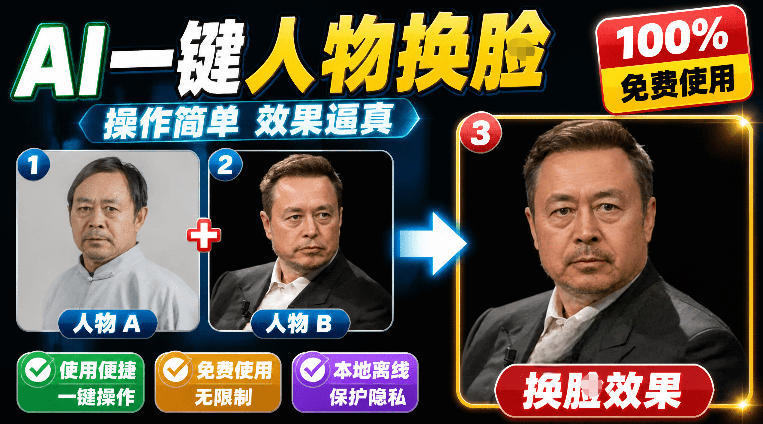 纯离线本地运行！AI一键人物lian部替换软件，支持图片换lian，效果逼真，最便捷换lian工具FaceSwap-惠声资源站