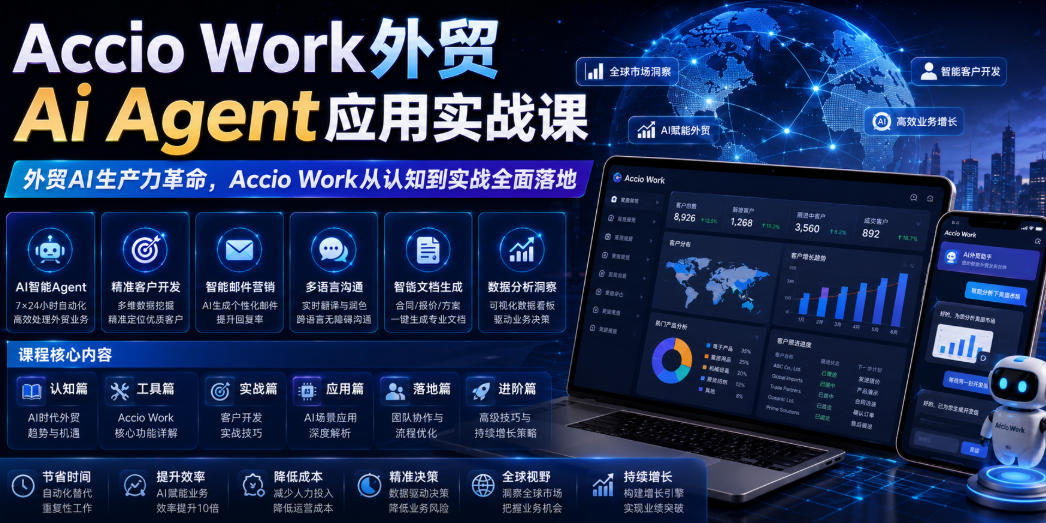 Accio Work外贸Ai Agent应用实战课，外贸AI生产力革命，Accio Work从认知到实战全面落地-惠声资源站