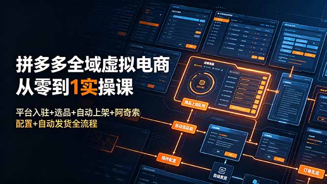 拼多多全域虚拟电商从零到1实操课：平台入驻+选品+自动上架+阿奇索配置+自动发货全流程-惠声资源站