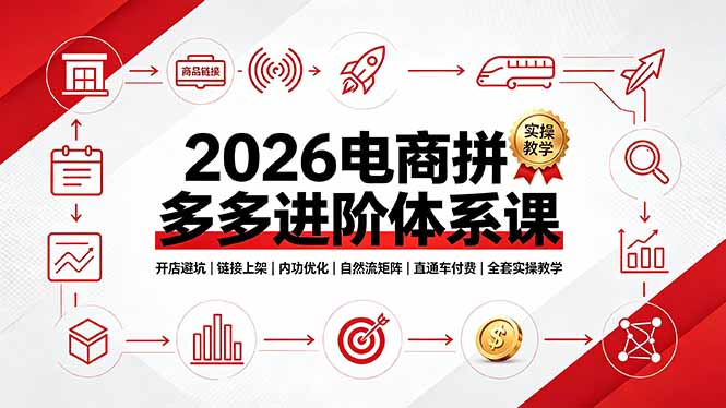 2026电商拼多多进阶体系课，开店避坑，链接上架，内功优化，自然流矩阵｜直通车付费｜全套实操教学-惠声资源站