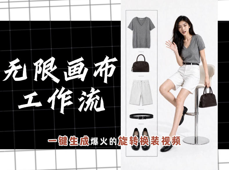 无限画布工作流，一键制作爆火的旋转换装视频，操作简单，零基础也能学会-惠声资源站