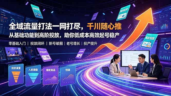 全域流量打法一网打尽，千川随心推从基础功能到高阶投放，助你低成本高效起号稳产-惠声资源站