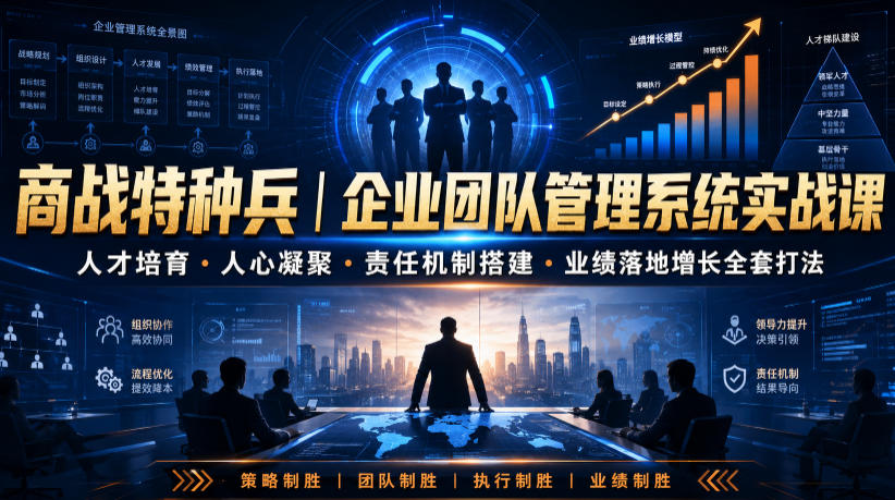 商战特种兵｜企业团队管理系统实战课人才培育・人心凝聚・责任机制搭建・业绩落地增长全套打法-惠声资源站