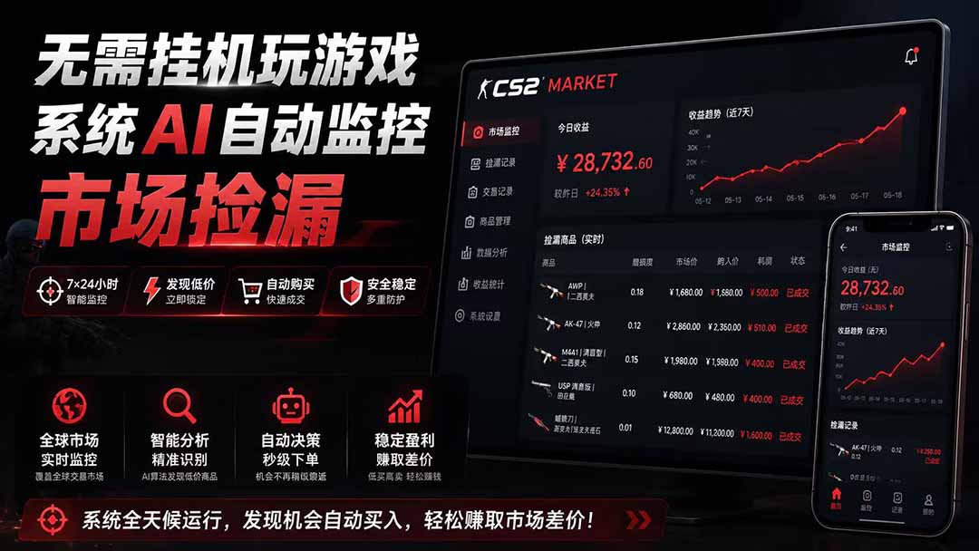 系统AI自动监控市场捡漏，不用玩游戏|只需要一部手机|支持任何形式数据验证-惠声资源站