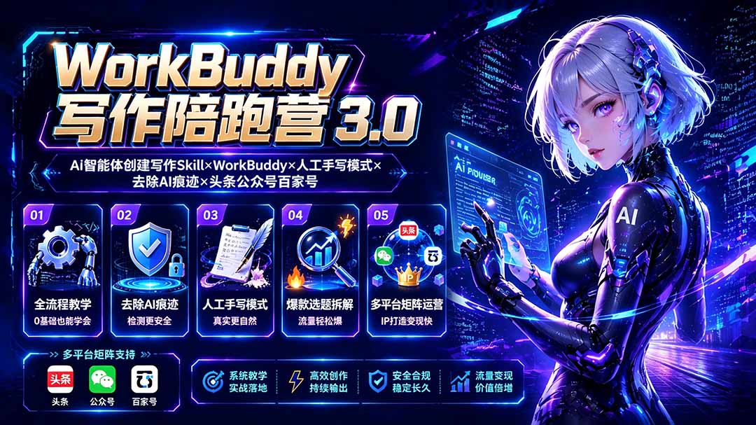 WorkBuddy写作陪跑营3.0-更新：Ai智能体创建写作Skill×WorkBuddy×人工手写模式×去除AI痕迹×头条公众号百家号-惠声资源站