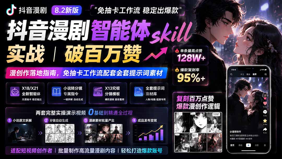 抖音漫剧智能体skill实战｜破百万赞漫创作落地指南，免抽卡工作流配套全套提示词素材-惠声资源站