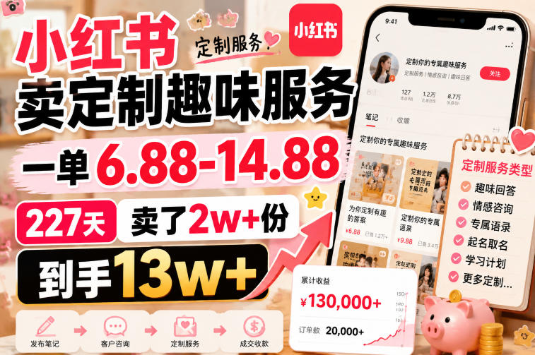 小红书卖定制趣味服务，一单6.88-14.88，227天卖了2w+份，到手13w+-惠声资源站