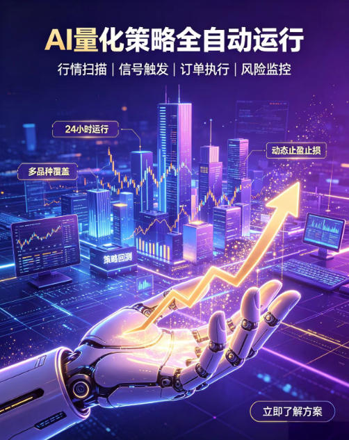 全自动EA量化系统，解锁稳健交易新范式，24小时不断交易，日入500+，当天收益当天到账，无需熬夜盯盘，解放双手，时间自由【揭秘】-惠声资源站