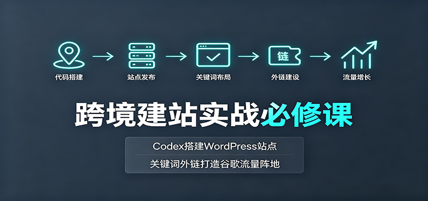 跨境建站实战必修课：Codex搭建WordPress站点，关键词外链打造谷歌流量阵地-惠声资源站