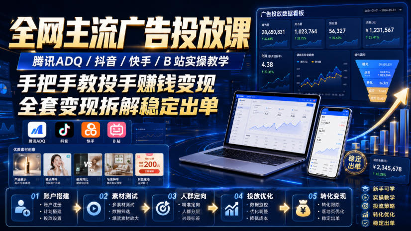 全网主流广告投放课，腾讯ADQ / 抖音 / 快手 / B 站实操教学，手把手教投手赚钱变现，全套变现拆解稳定出单-惠声资源站