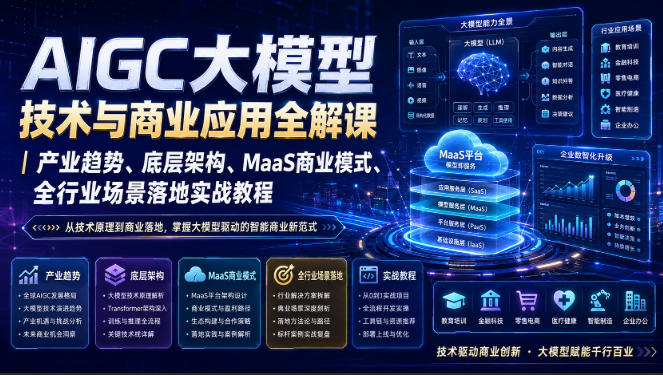 AIGC大模型技术与商业应用全解课｜产业趋势、底层架构、MaaS商业模式、全行业场景落地实战教程-惠声资源站