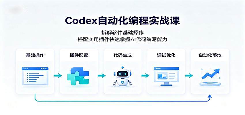 Codex自动化编程实战课：拆解软件基础操作，搭配实用插件快速掌握AI代码编写能力-惠声资源站