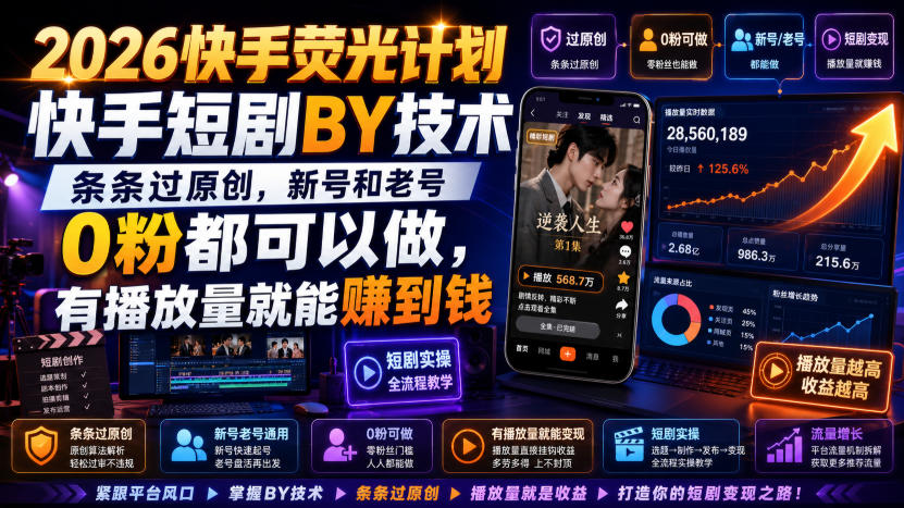 2026快手荧光计划，快手短剧搬运技术，条条过原创，新号和老号0粉都可以做，有播放量就能賺到钱-惠声资源站