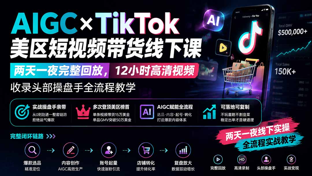 AIGC×TikTok美区短视频带货线下课；两天一夜完整回放，12小时高清视频收录头部操盘手全流程教学-惠声资源站