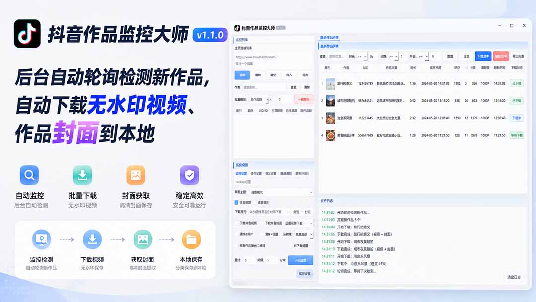 抖音作品监控大师v1.1.0：后台自动轮询检测新作品，自动下载无水印视频、作品封面到本地-惠声资源站