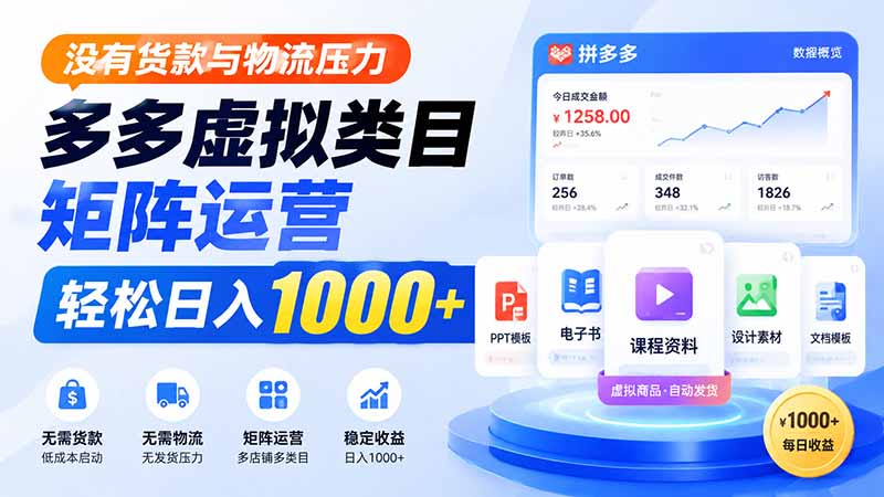 没有货款与物流压力，多多虚拟类目矩阵运营，轻松日入 1000+-惠声资源站