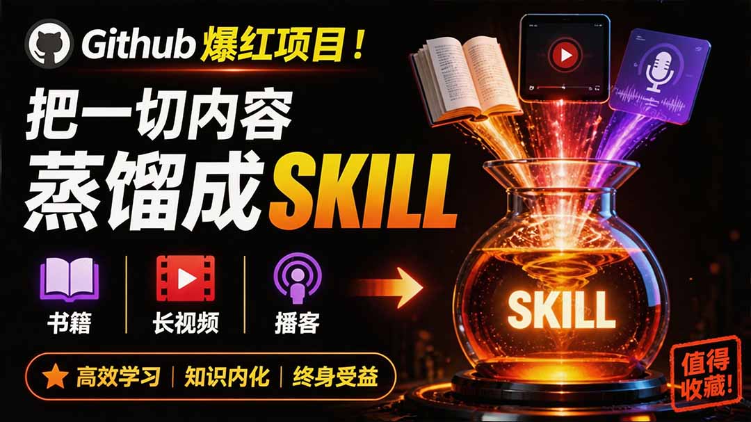 全网走红！GitHub上6.7K Star的开源项目，把任何书、长视频、播客蒸馏成AI工具，值得收藏 cangjie-skill-惠声资源站
