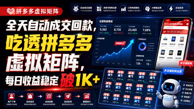 全天自动成交回款，吃透拼多多虚拟矩阵，每日收益稳定破1K+【揭秘】-惠声资源站