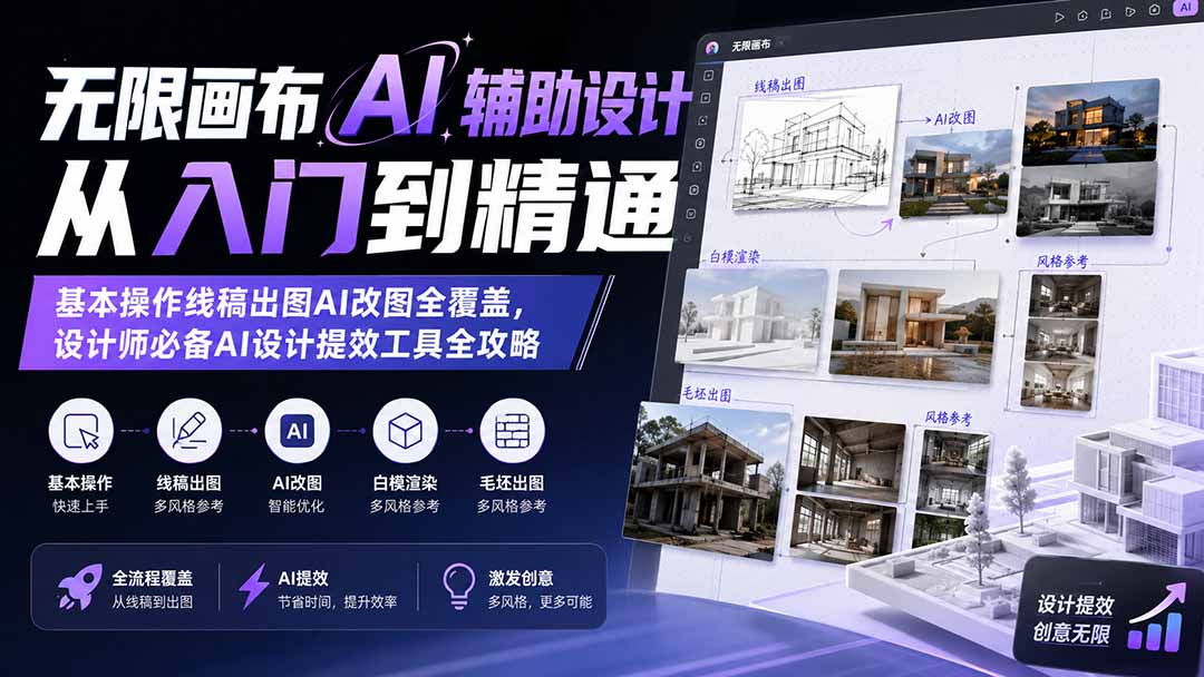 无限画布AI辅助设计从入门到精通；基本操作线稿出图AI改图全覆盖，设计师必备AI设计提效工具全攻略-惠声资源站