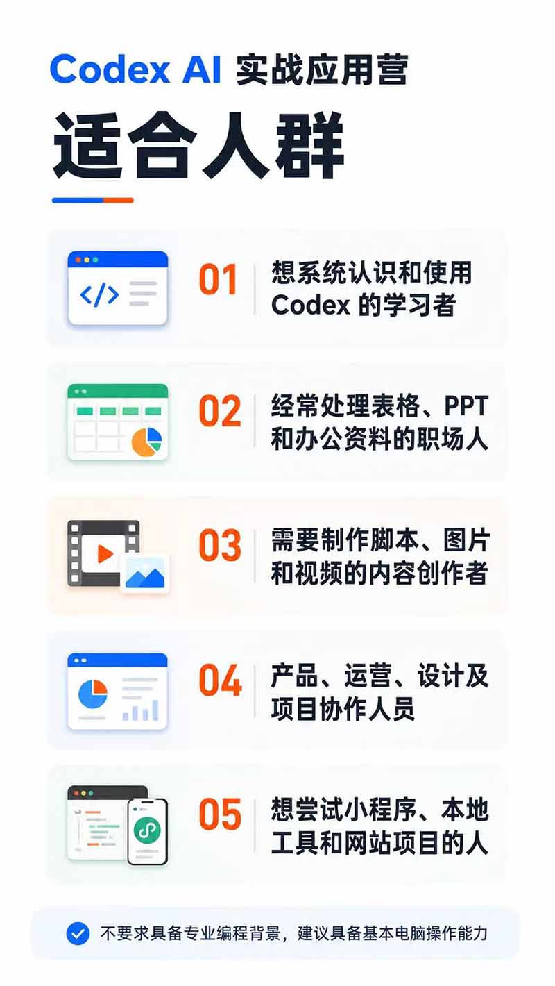 图片[2]-Codex AI实战应用营从工具到项目交付；五大阶段二十章内容案例实操为主线，系统掌握Codex全栈实战能力-惠声资源站