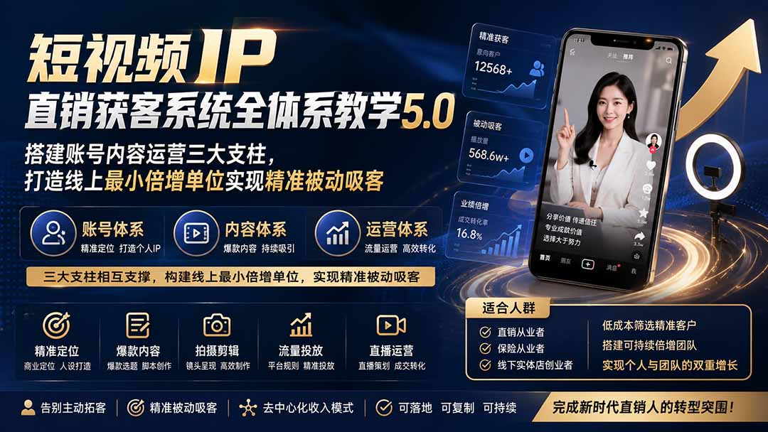 短视频IP直销获客系统全体系教学5.0；搭建账号内容运营三大支柱，打造线上最小倍增单位实现精准被动吸客-惠声资源站