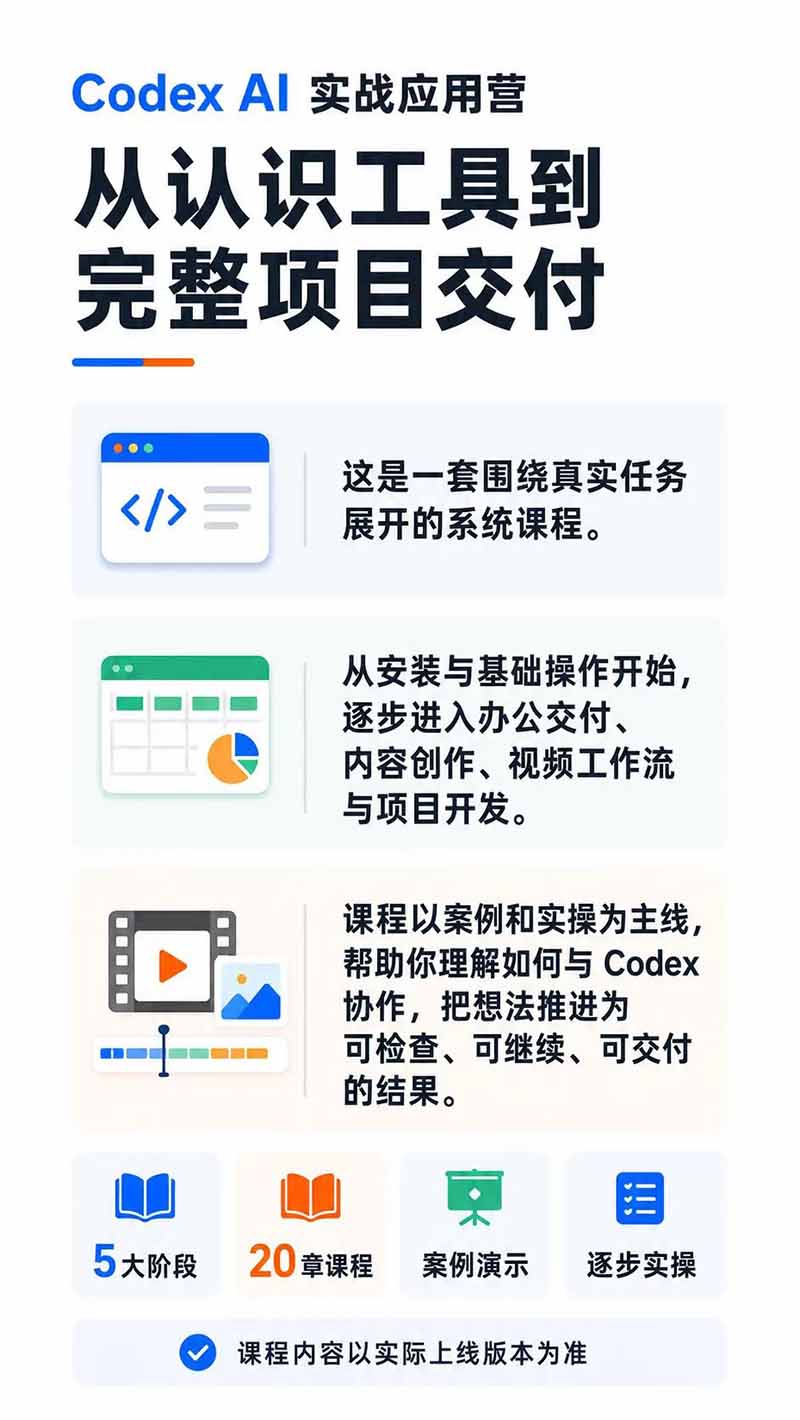 图片[1]-Codex AI实战应用营从工具到项目交付；五大阶段二十章内容案例实操为主线，系统掌握Codex全栈实战能力-惠声资源站