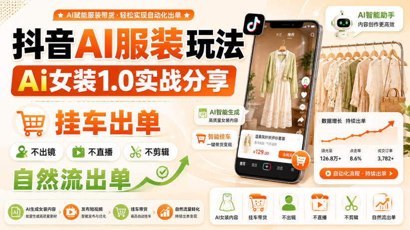 抖音AI服装玩法，Ai女装1.0实战分享，挂车出单，不出镜，不直播，不剪辑，自然流出单-惠声资源站