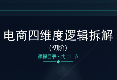 老木老师·电商四维度逻辑拆解(初阶)-惠声资源站