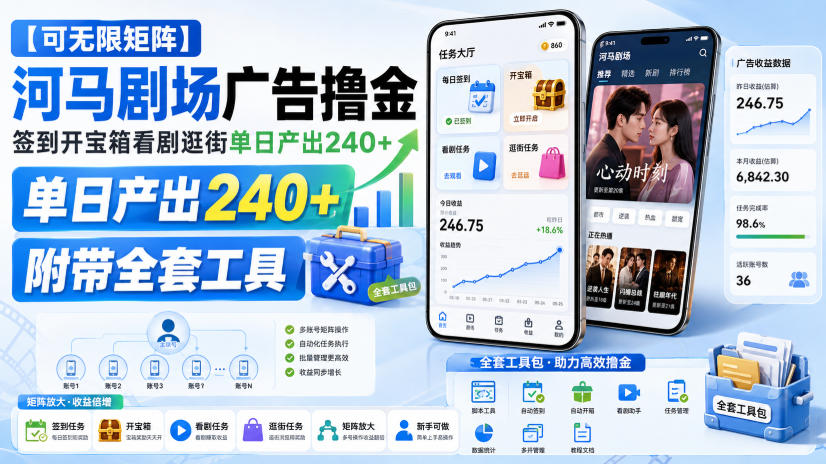 【可无限矩阵】河马剧场广告撸金，签到开宝箱看剧逛街单日产出240+，附带全套工具【揭秘】-惠声资源站