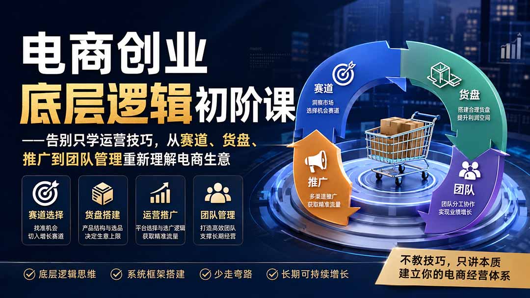 电商创业底层逻辑初阶课——告别只学运营技巧，从赛道、货盘、推广到团队管理重新理解电商生意-惠声资源站