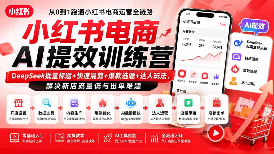 小红书电商AI提效训练营—DeepSeek批量标题+快速混剪+爆款选题+达人玩法，解决新店流量低与出单难题-惠声资源站