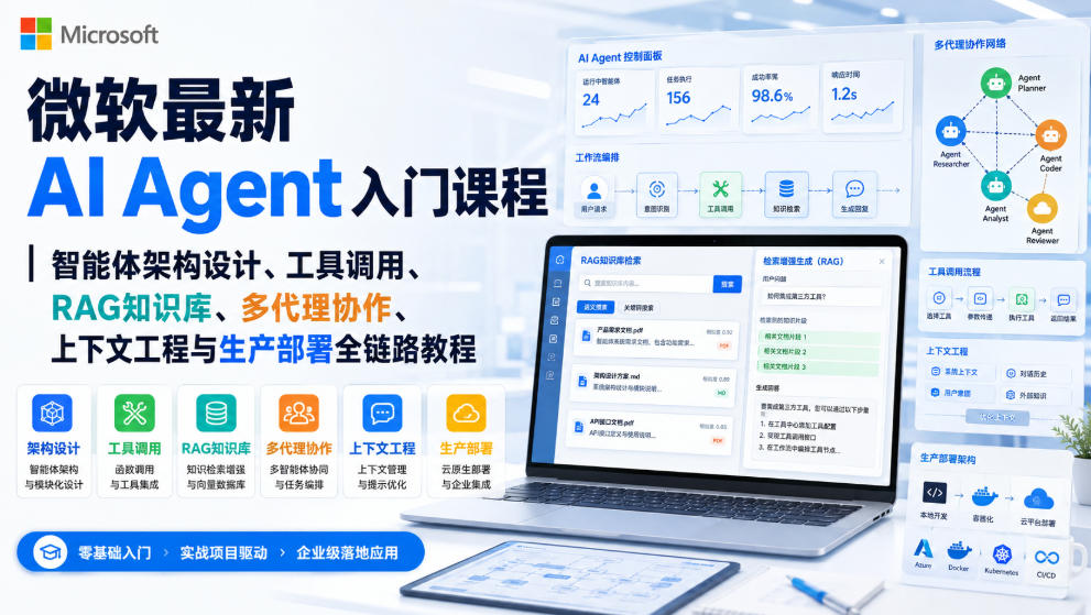 微软最新AI Agent入门课程｜智能体架构设计、工具调用、RAG知识库、多代理协作、上下文工程与生产部署全链路教程【英文】-惠声资源站
