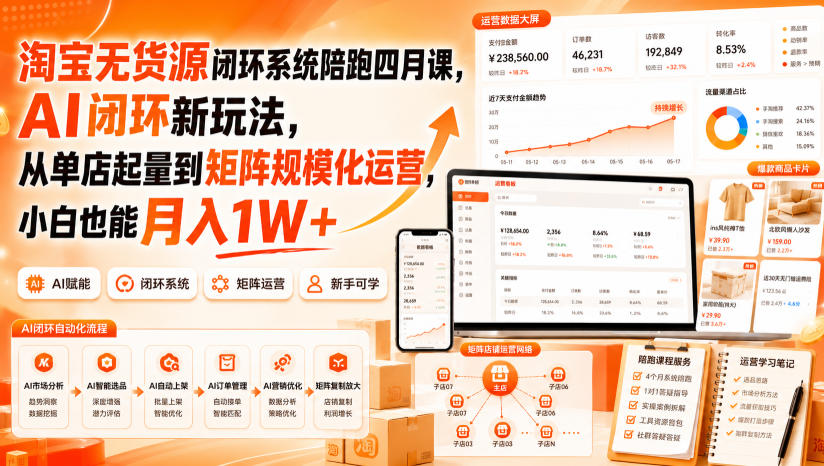 淘宝无货源闭环系统陪跑四月课，AI闭环新玩法，从单店起量到矩阵规模化运营，小白也能月入1W+-惠声资源站