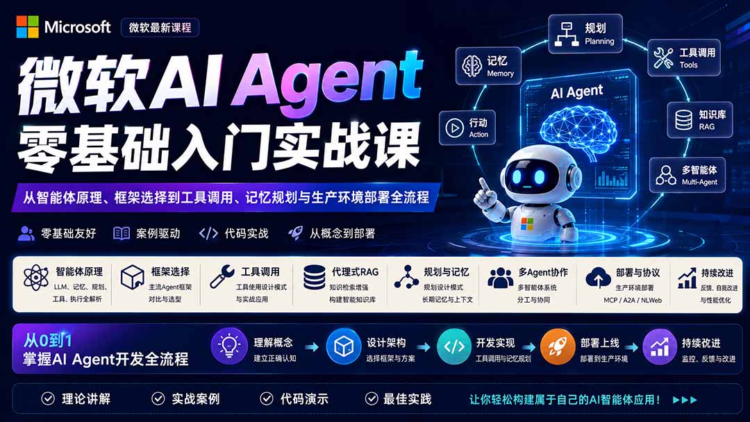 微软AI Agent零基础入门实战课：从智能体原理、框架选择到工具调用、记忆规划与生产环境部署全流程-惠声资源站