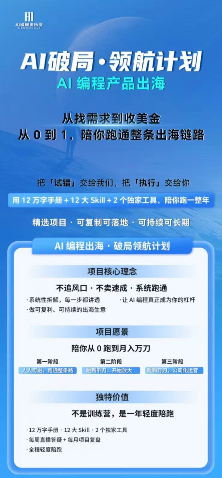 图片[1]-AI编程产品出海领航计划-更新：12万字手册+12大Skill+2个独家工具，从找需求到上线收美金跑通全链路-惠声资源站
