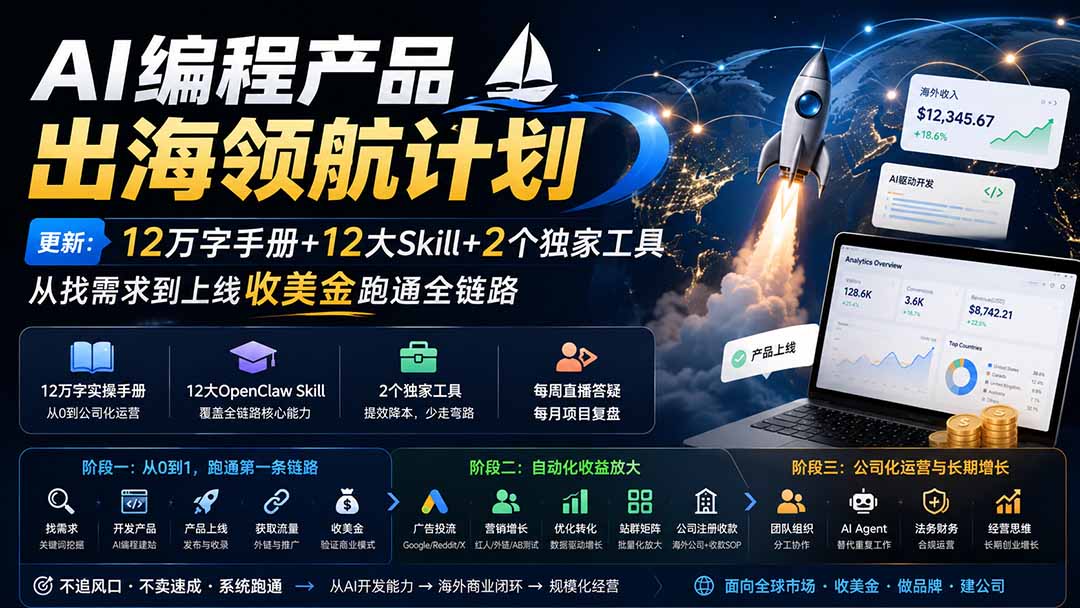 AI编程产品出海领航计划-更新：12万字手册+12大Skill+2个独家工具，从找需求到上线收美金跑通全链路-惠声资源站