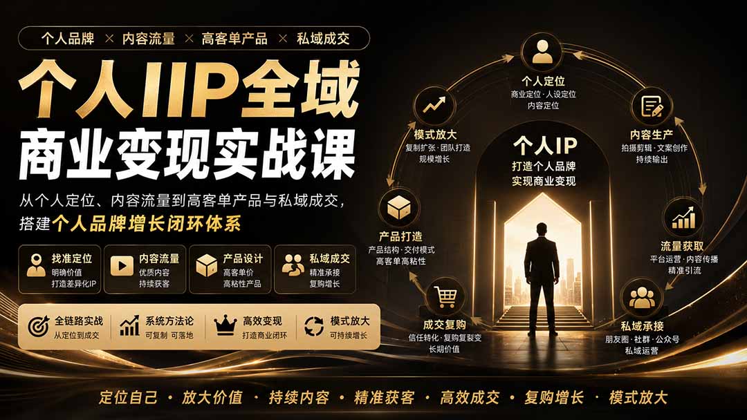 个人IP全域商业变现实战课 (无水印-惠声资源站