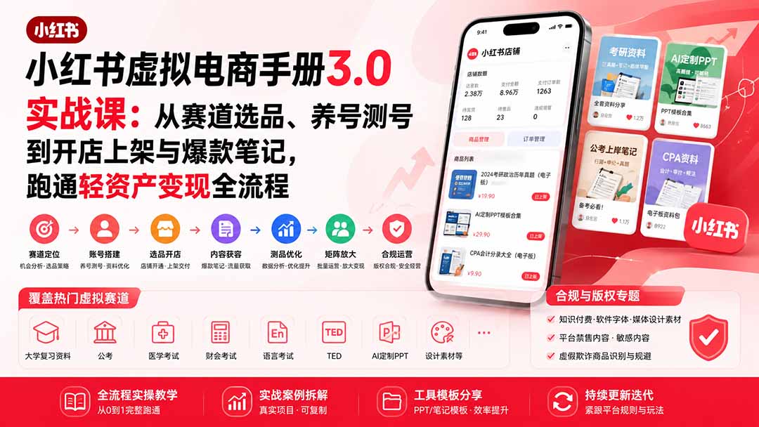 小红书虚拟电商手册3.0实战课：从赛道选品、养号测号到开店上架与爆款笔记，跑通轻资产变现全流程-惠声资源站