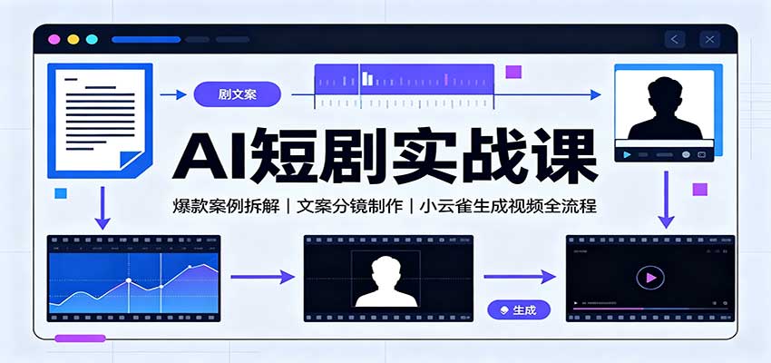 AI短剧实战课：爆款案例拆解，文案分镜制作，小云雀生成视频全流程-惠声资源站