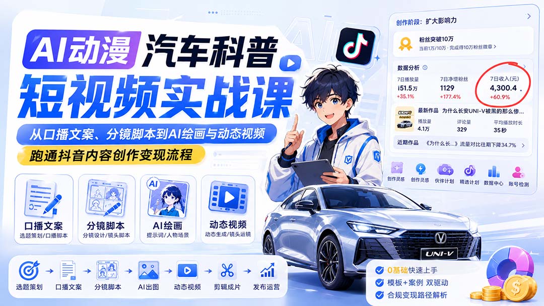 AI动漫汽车科普短视频实战课：从口播文案、分镜脚本到AI绘画与动态视频，跑通抖音内容创作变现流程-惠声资源站
