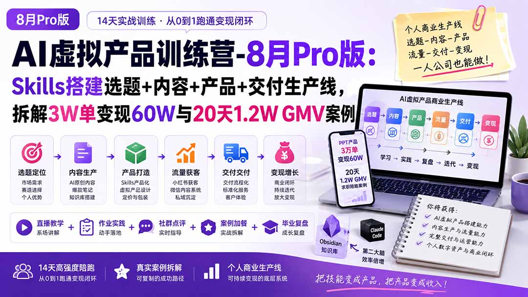 AI虚拟产品训练营-8月Pro版-更新：Skills搭建选题+内容+产品+交付生产线，拆解3W单变现60W与20天1.2W GMV案例-惠声资源站