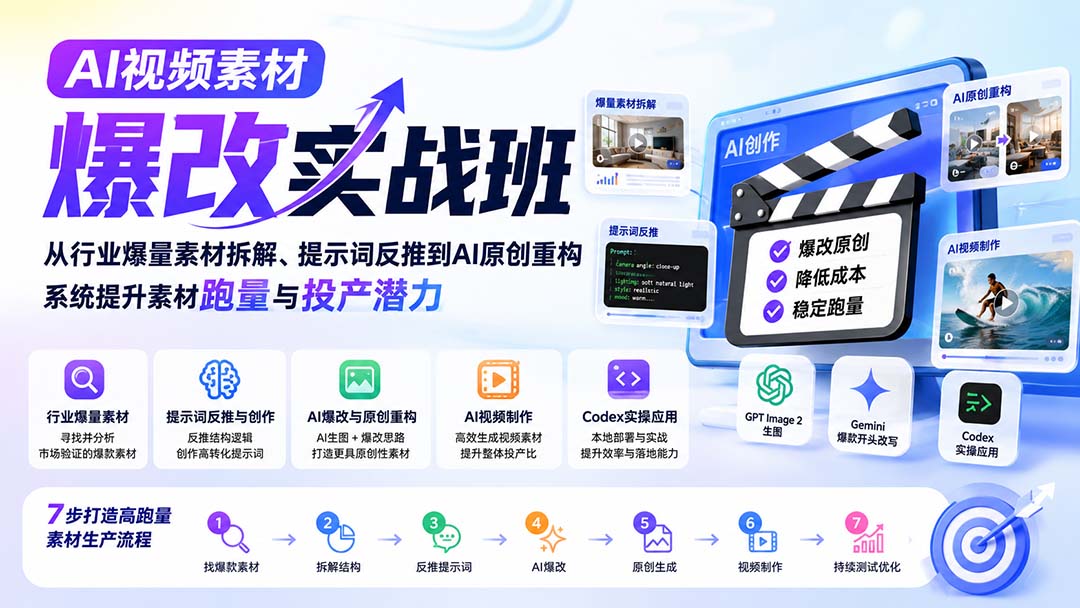 AI视频素材爆改实战班-更新8月：从行业爆量素材拆解、提示词反推到AI原创重构，系统提升素材跑量与投产潜力-惠声资源站