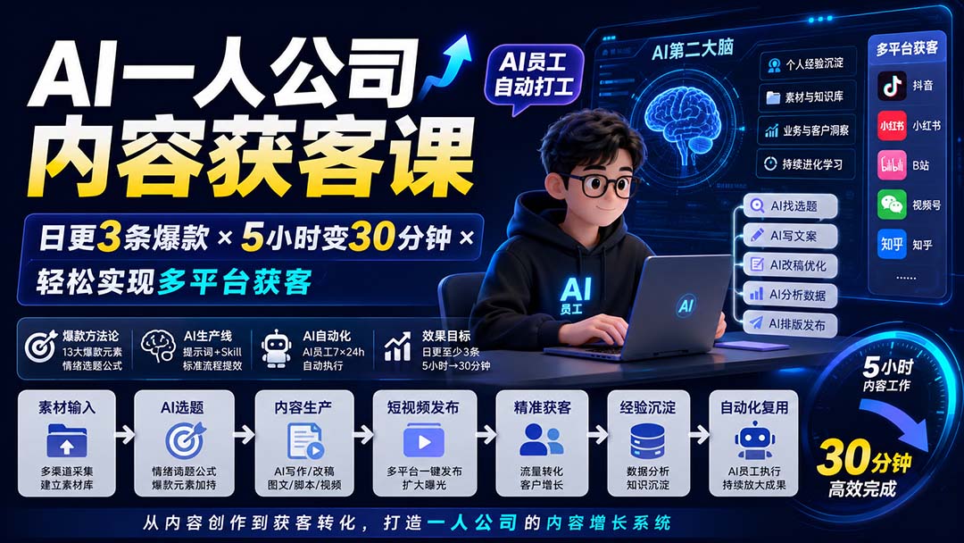 AI一人公司内容获客课-更新8月：日更3条爆款×5小时变30分钟×AI员工自动打工，轻松实现多平台获客-惠声资源站