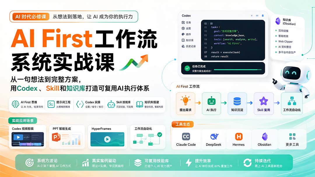 AI First工作流系统实战课：从一句想法到完整方案，用Codex、Skill和知识库打造可复用AI执行体系-惠声资源站
