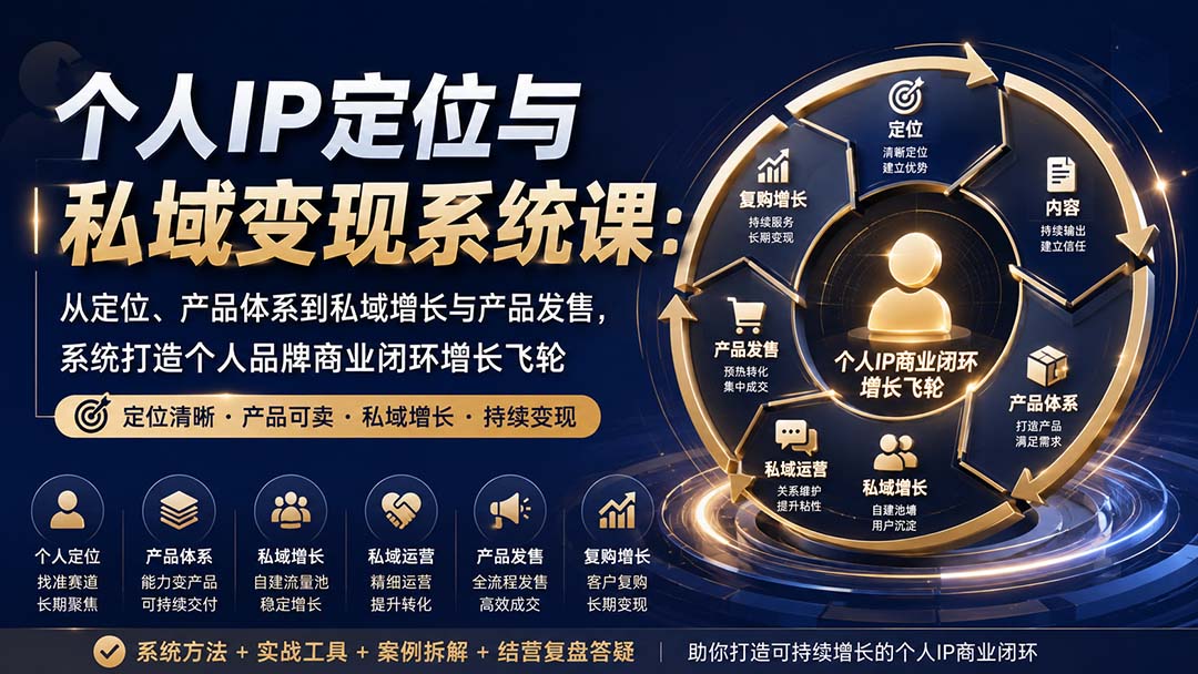 个人IP定位与私域变现系统课：从定位、产品体系到私域增长与产品发售，系统打造个人品牌商业闭环增长飞轮-惠声资源站