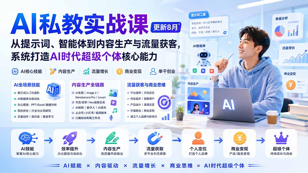 AI私教实战课-更新8月：从提示词、智能体到内容生产与流量获客，系统打造AI时代超级个体核心能力-惠声资源站