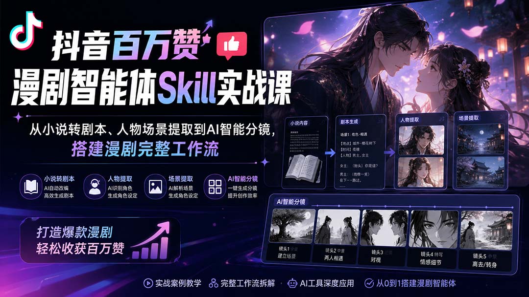 抖音百万赞漫剧智能体Skill实战课：从小说转剧本、人物场景提取到AI智能分镜，搭建漫剧完整工作流-惠声资源站