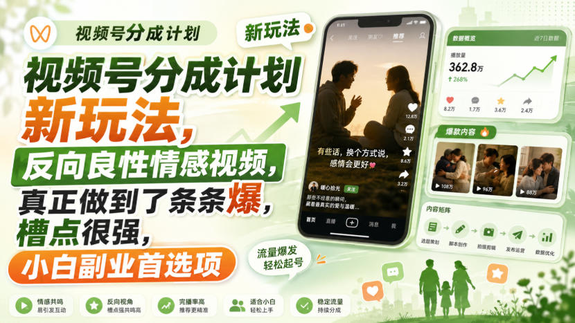 视频号分成计划新玩法，反向良性情感视频，真正做到了条条爆，槽点很强，小白副业首选项-惠声资源站
