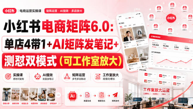 小红书电商矩阵6.0：单店4带1+AI矩阵发笔记+测怼双模式(可工作室放大)-惠声资源站